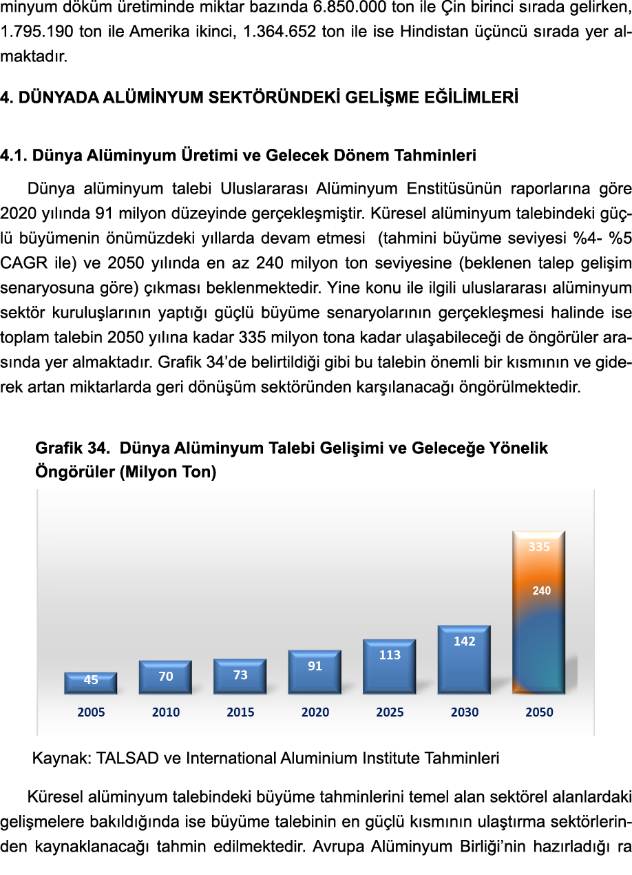minyum döküm üretiminde miktar bazında 6 850 000 ton ile Çin birinci sırada gelirken, 1 795 190 ton ile Amerika ikinc   